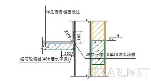 建筑防水施工步骤详解视频,建筑防水工程标准化工艺做法