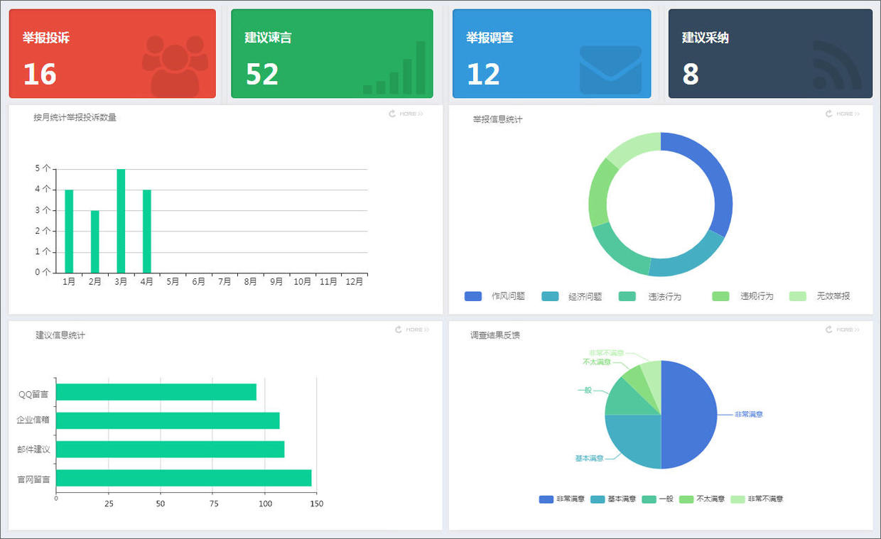 泛微oa一体化管理,泛微oa系统流程管理教程