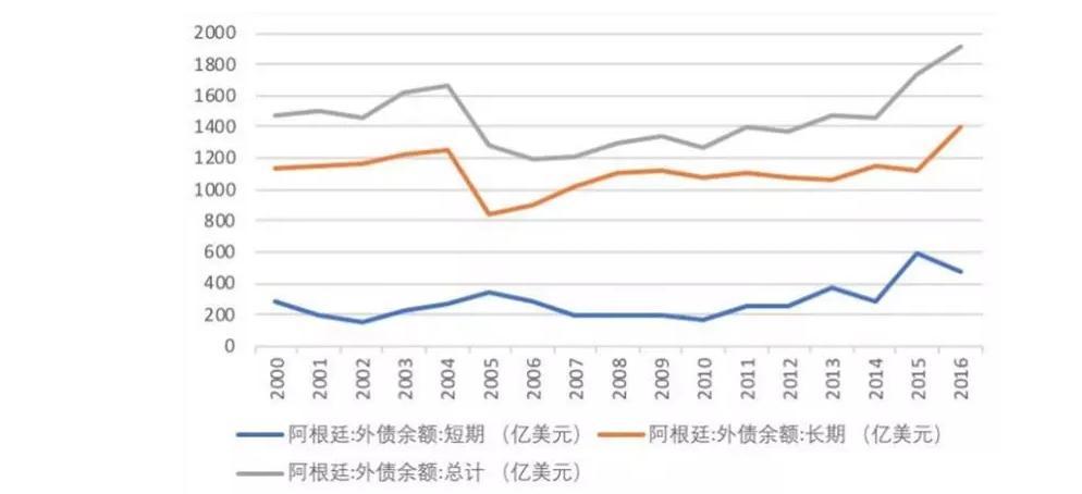 阿根廷励志故事,寻找他乡的故事阿根廷