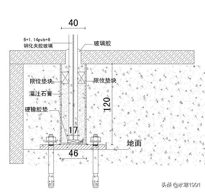 闃佹ゼ鐜荤拑鎵舵墜鍗℃Ы鏂藉伐鏂规硶,鍒鐜荤拑鎵舵墜鍗℃Ы鏂藉伐鏂规硶