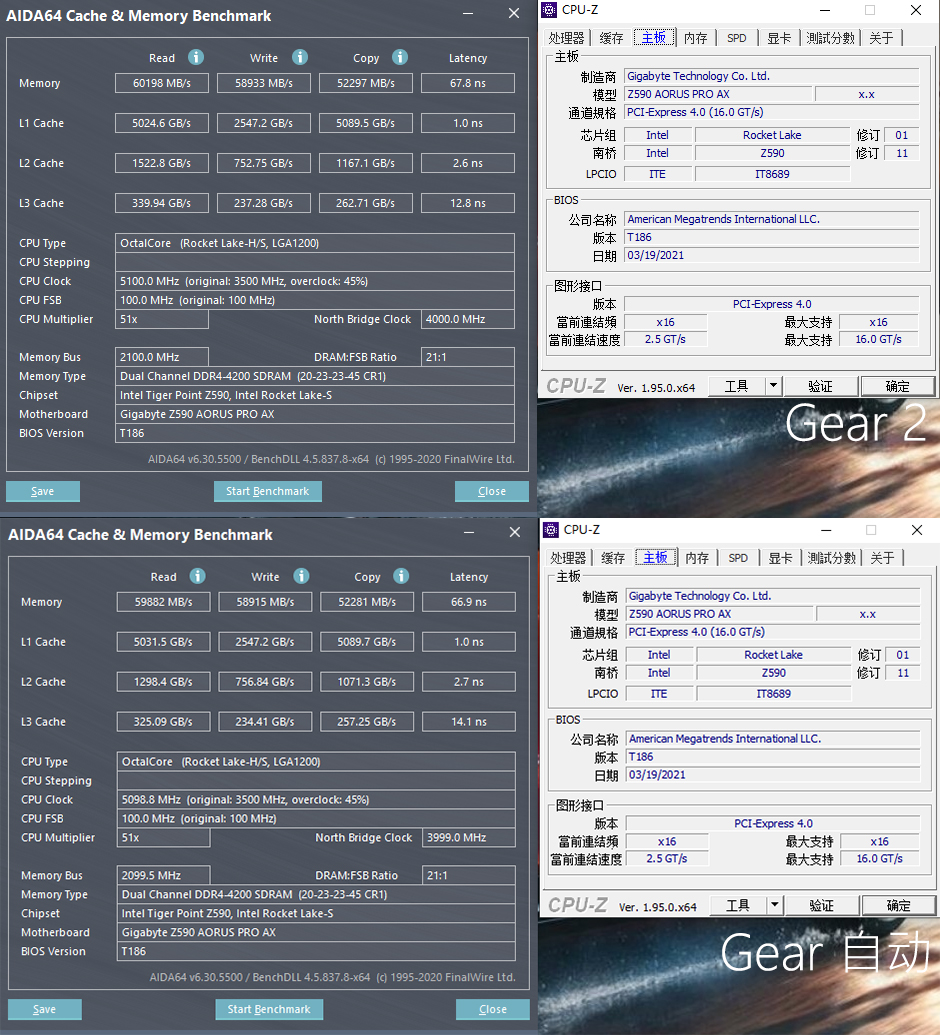 11代酷睿i911900h测评,inteli9-10900k主要性能表