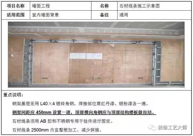 墙面干挂石材的标准施工方法,干挂石材离墙面距离是多少