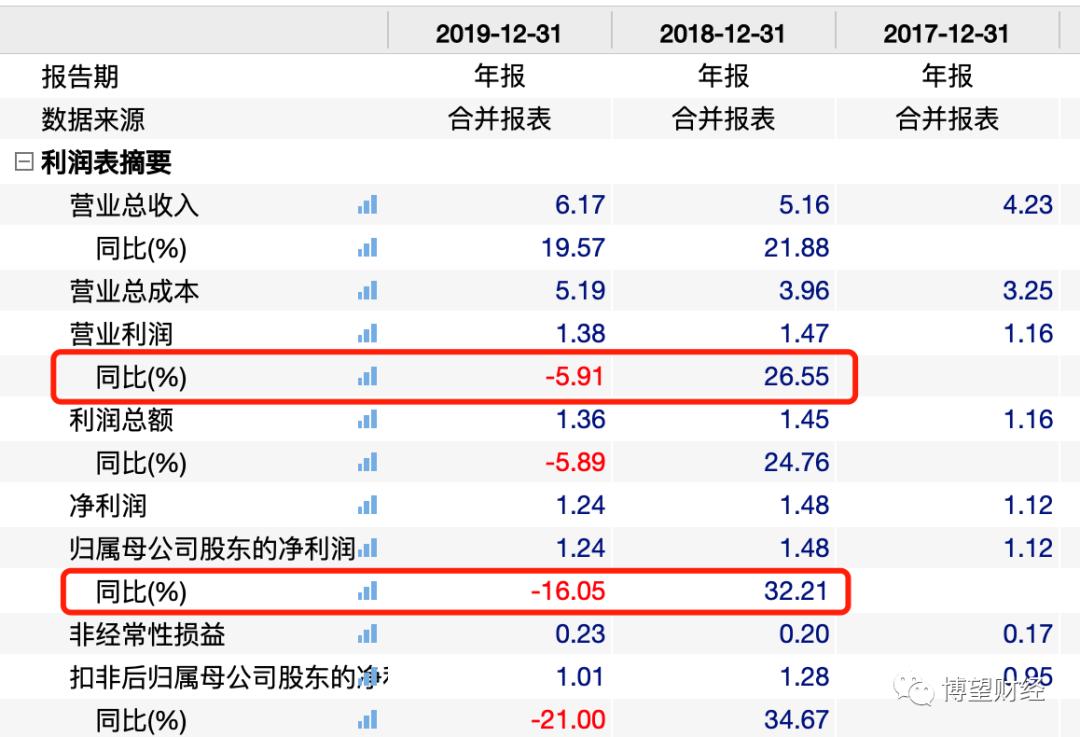 美柚看不到图,美柚看不懂怎么弄