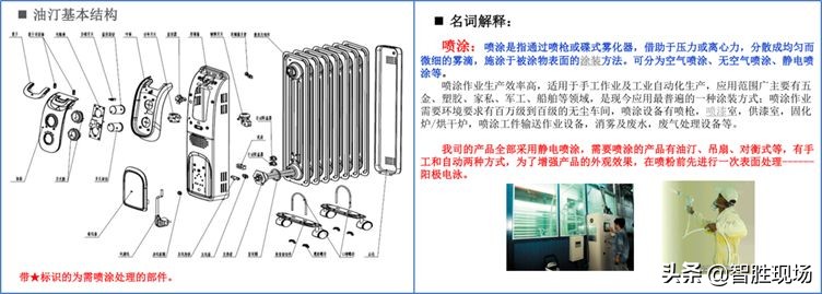 qc小组活动分析,qc小组活动成果评价案例分析
