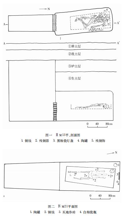 西安东郊隋唐墓葬位置,西安南郊古墓发掘完整视频