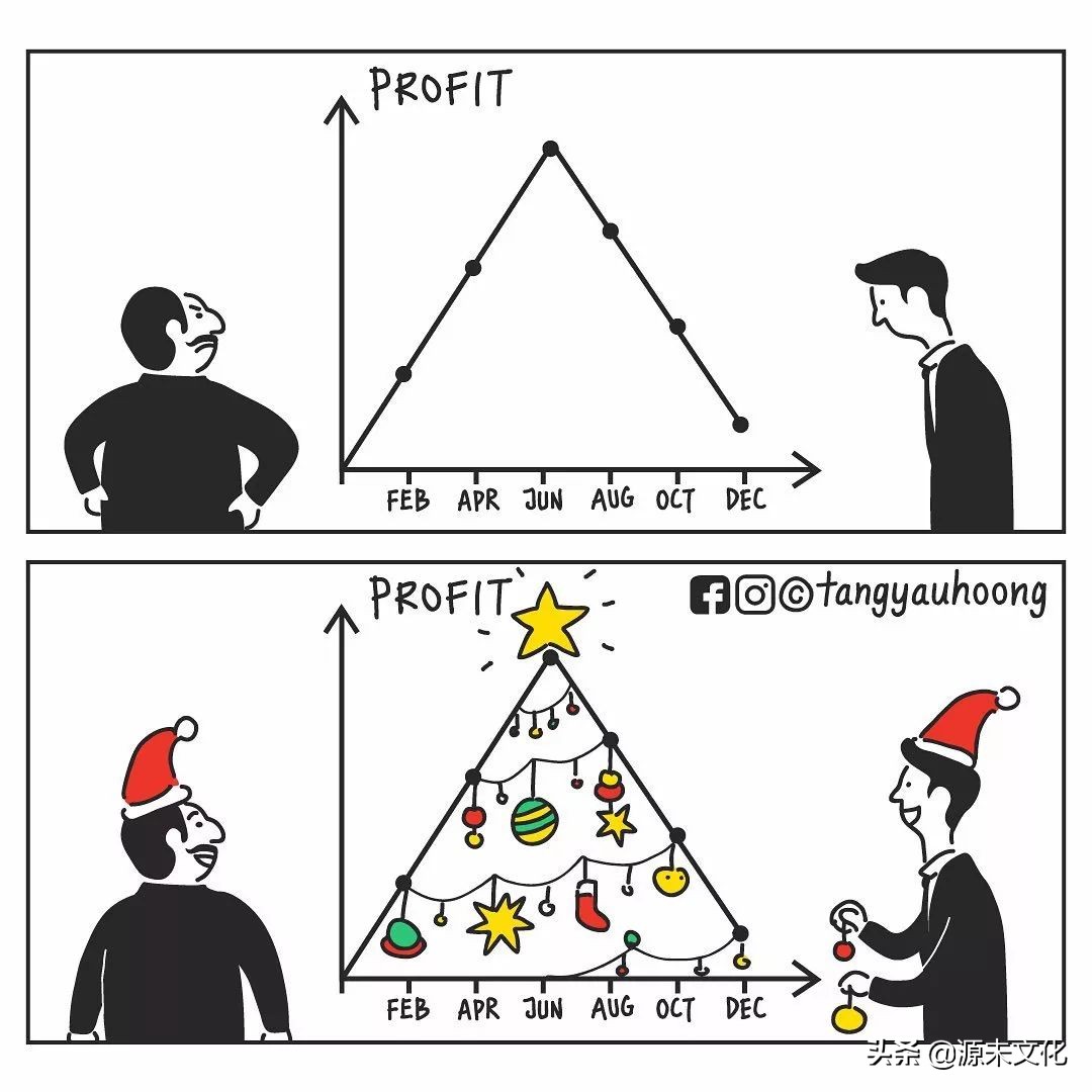 耐克和阿迪达斯互动,耐克与阿迪一起穿