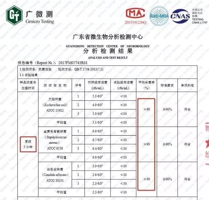 鞋袜去除异味的方法,如何解决鞋袜臭问题呢