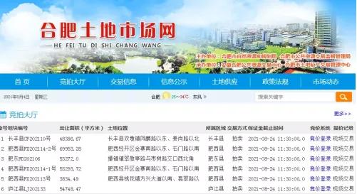 6宗宅地出让,6宗优质宅地或将择机推出