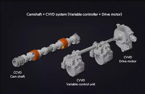 2020全新第十代索纳塔全新归来,索纳塔翻身仗