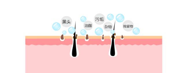 氨基酸洁面和水杨酸洁面的区别,氨基酸洁面可以用来长期卸妆吗