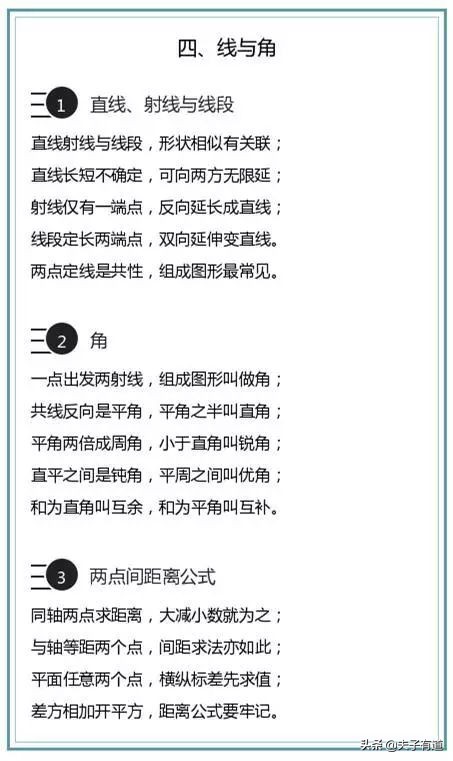 初中数学必背100个口诀,初中数学基础知识归纳思维导图