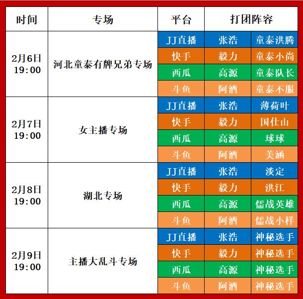 近日各大平台活动送会员,四大平台会员优惠