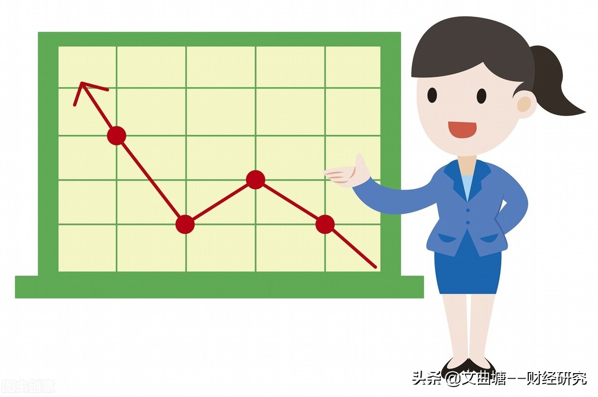 道琼斯指数熔断是什么,美股股票熔断什么意思啊