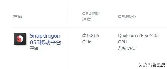 手机soc芯片是什么意思,手机soc芯片由哪些材料组成