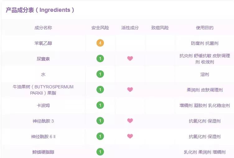 别再被忽悠了神剧,十大网红产品个个是坑劝你别买