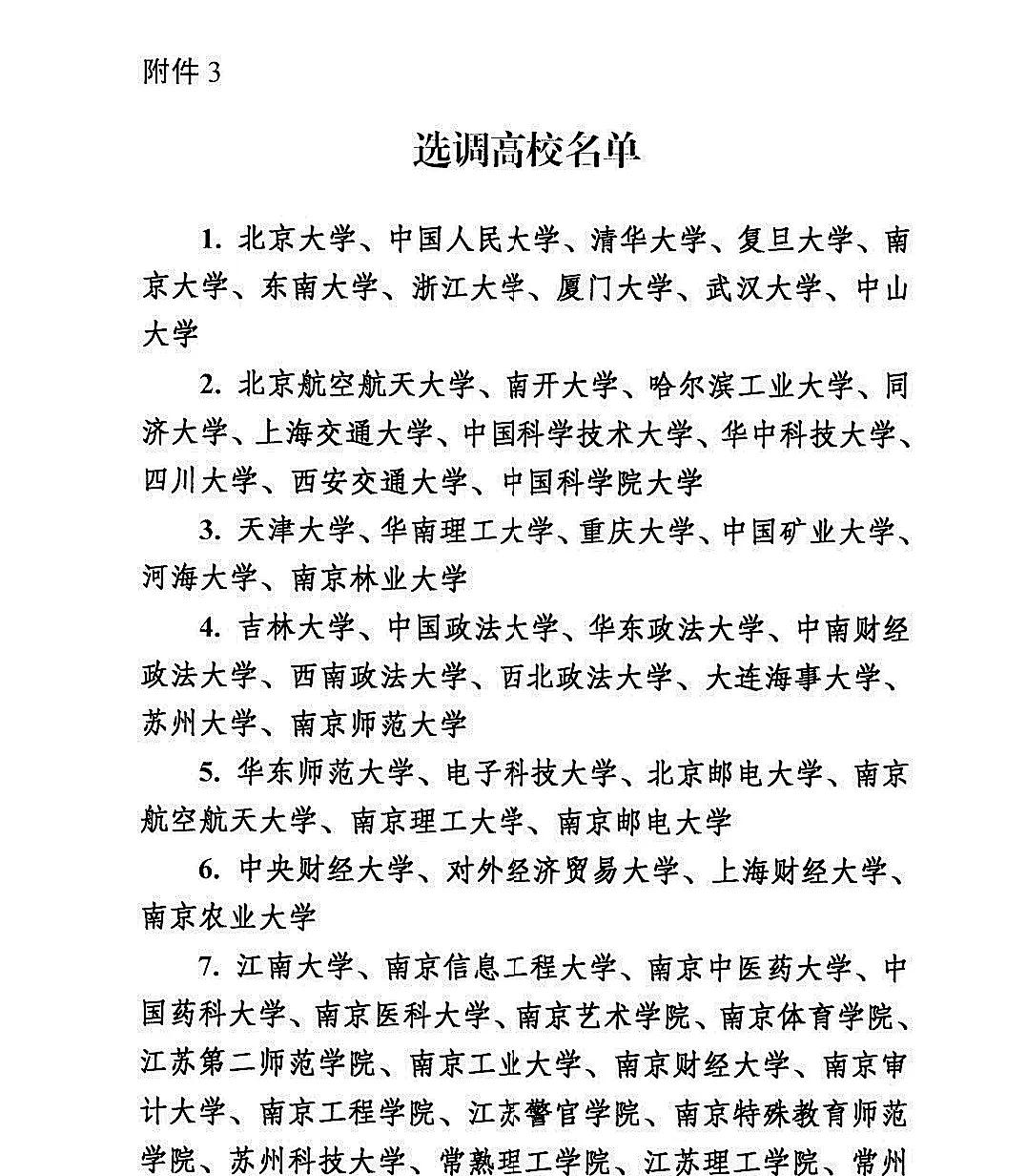 江苏2022年选调，一锅乱炖，大学分不清档次，南邮和成电一个档次