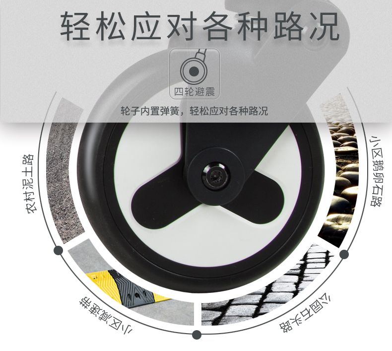 婴儿推车如何正确使用,婴儿推车操作方法