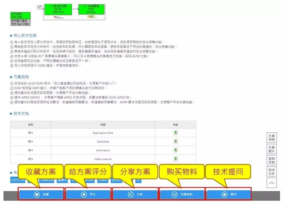 大联大转型：全球最大IC分销商的“第三次革命”