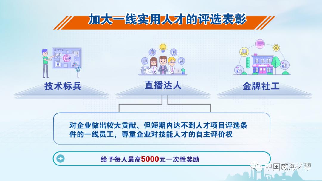 筑巢引凤人才最新政策,筑巢引凤打造引才平台