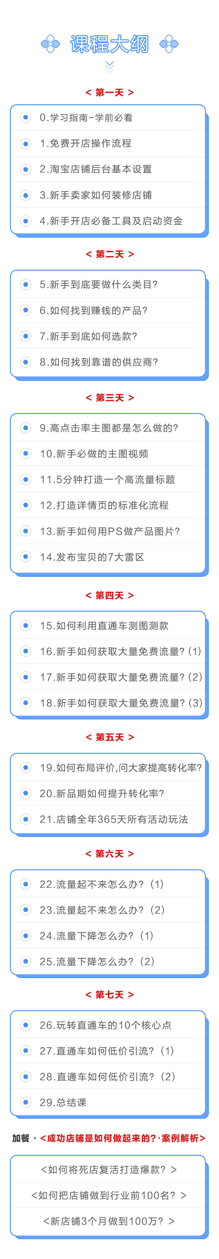 淘宝店铺虚假交易降权怎么办,淘宝店铺被降权没流量怎么办