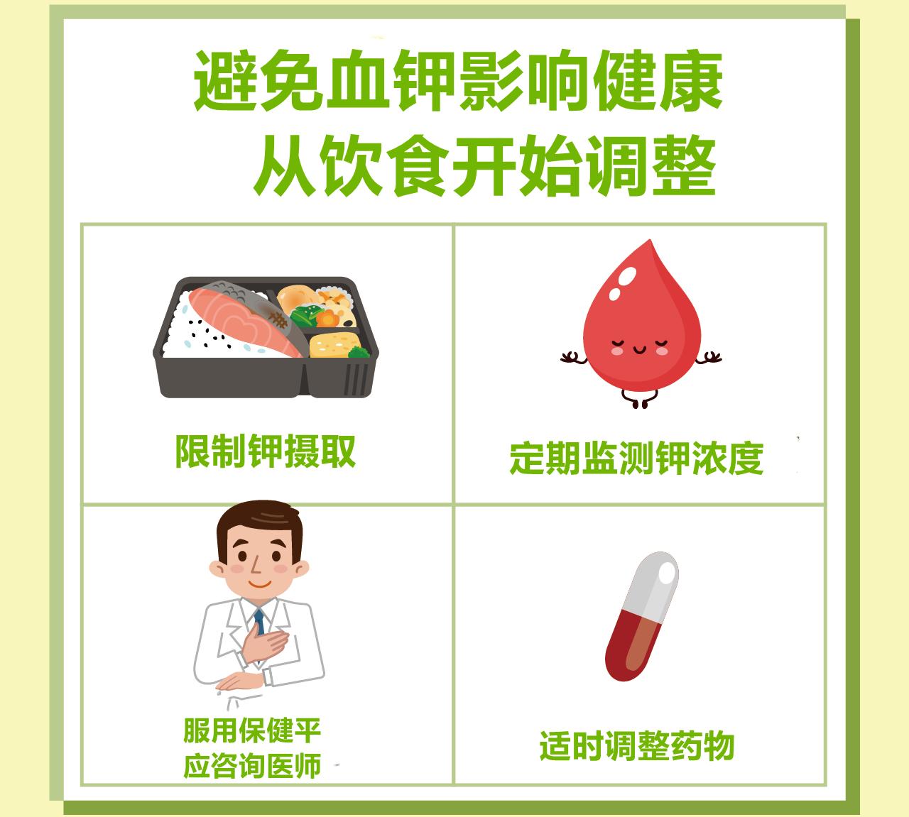 有过一次血钾高是高血钾症吗,什么是高钾血症对心脏有什么影响