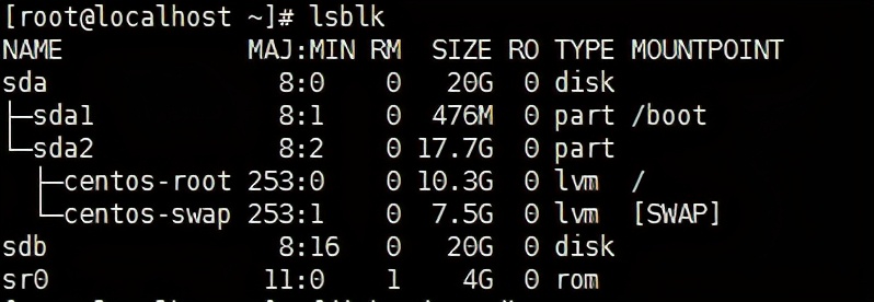 如何给磁盘分区,磁盘管理器分区