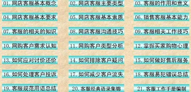 什么是外包店铺客服,什么是外包客服公司