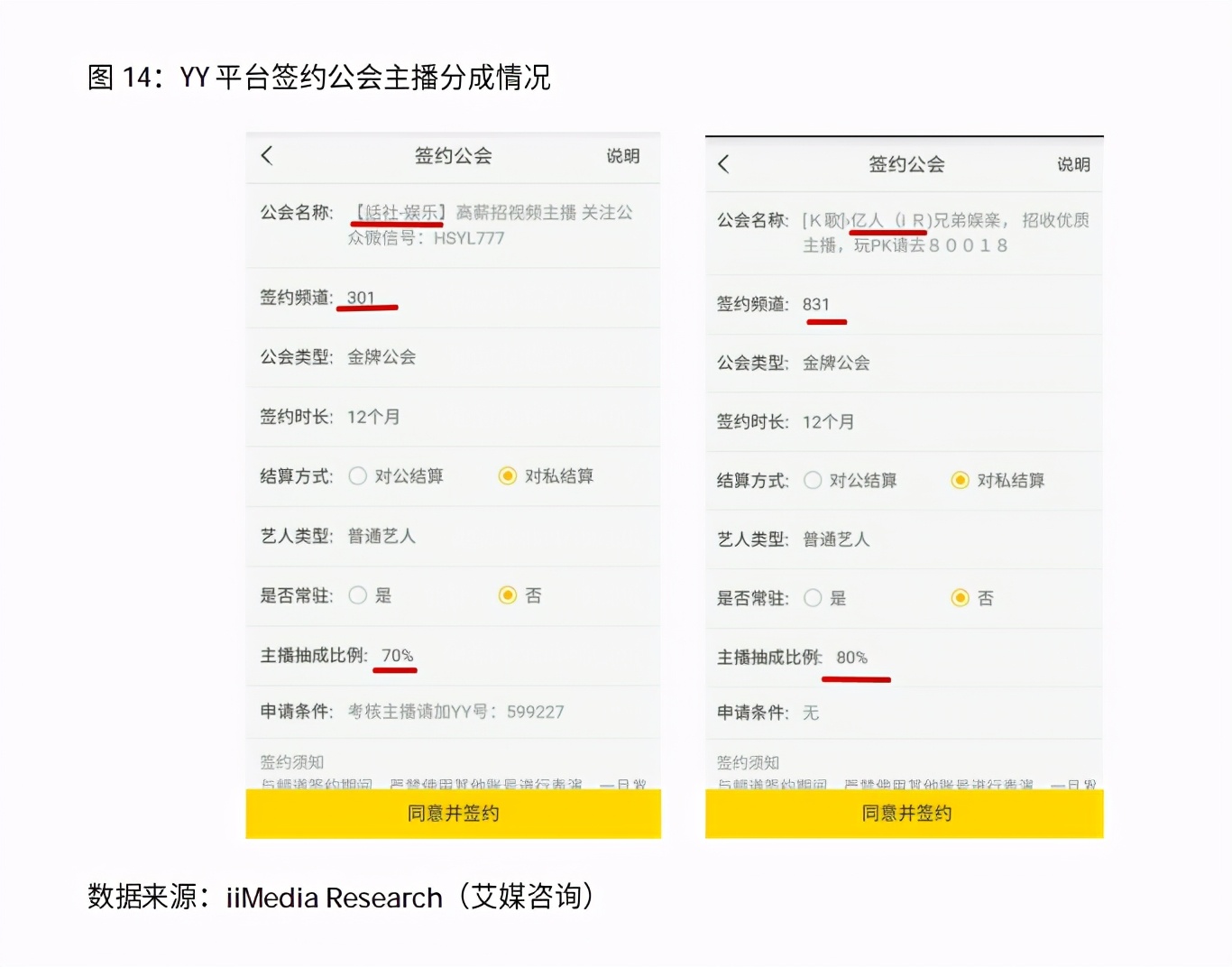 欢聚时代yy品牌,欢聚时代前景怎么样