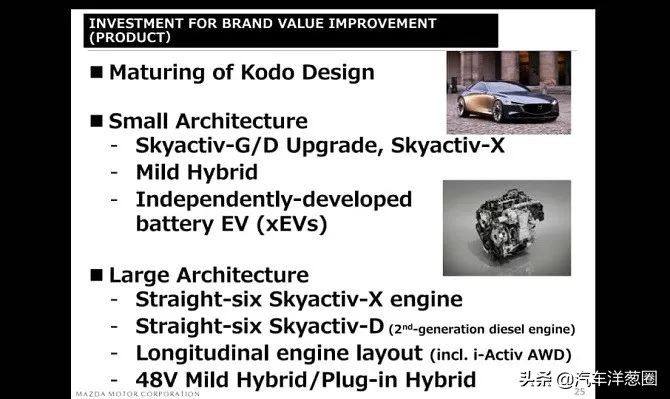 这11台车很冷门但绝对保值,这10部好车值得推荐