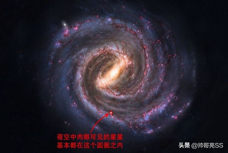 肉眼可见的最远的天体是什么星系,肉眼可见的最远的恒星有多远
