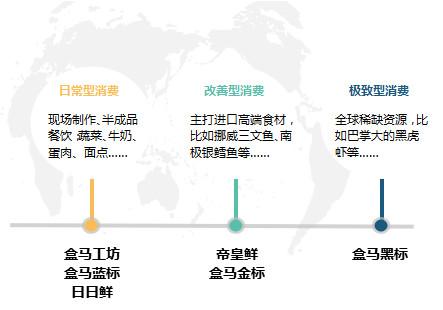 “可乐装”大米，惊了零售圈