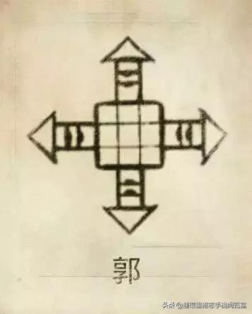 中国100大姓氏图腾大全,姓氏图腾大全史姓图腾是什么