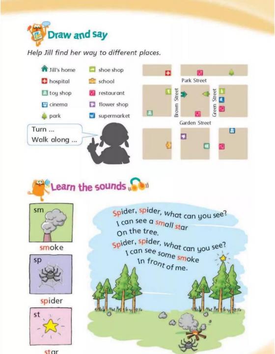 沪教牛津版五年级下册英语知识点,沪教牛津版五年级下句型转换练习