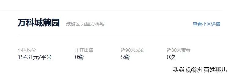 徐州一投资客哭诉:买房2年我亏了12万