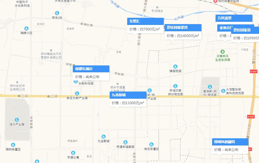 买房避坑最佳楼盘,买房避坑城市名单