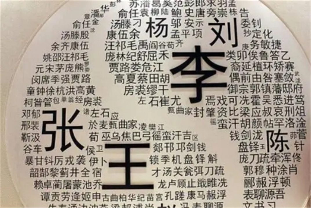 为啥给孩子取名字,为什么给孩子取名不能用天