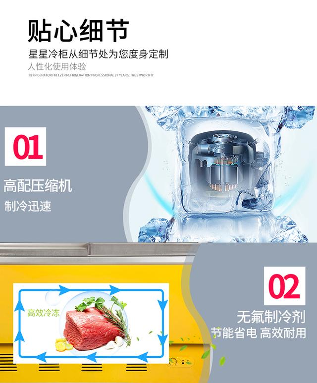 家里冰箱太小想再买一个冷柜,冰箱不够用冰柜该放哪里