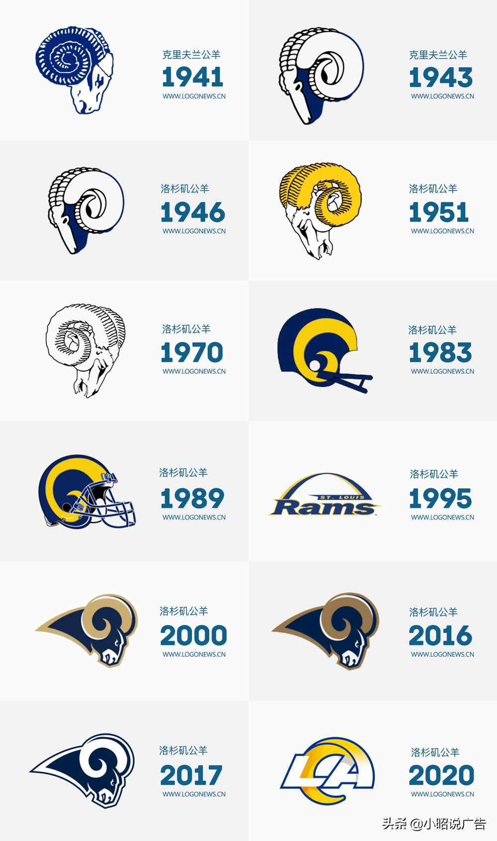 小昭周报|03·23一03·27