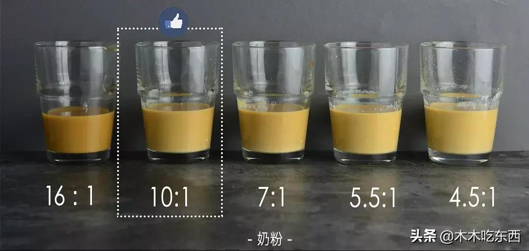 奶茶怎么做又简单又好喝懒人方法,自制奶茶教程不要牛奶不用奶糖