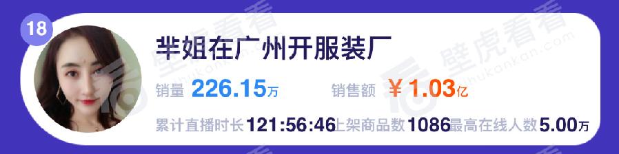 快手新的主播排行榜,快手都有哪些主播来抖音了