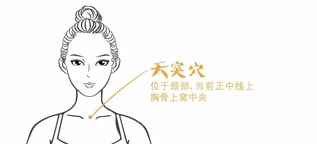 肺胃热盛的症状按什么穴好得快,口腔上火按摩哪个穴位有用