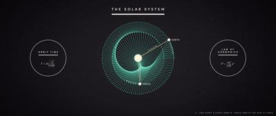 追寻无尽数字的终极奥秘,圆周率中蕴含的秘密