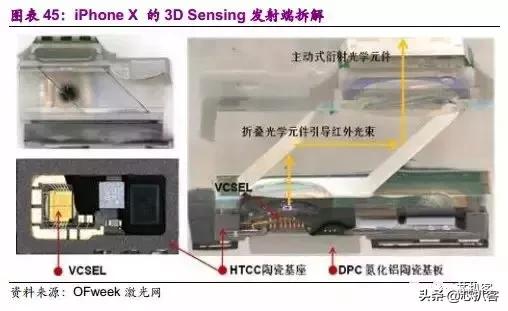 华为p30pro拍照究竟有多强,华为p30pro哪个系统拍照最好