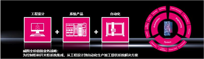 德国威图机柜生产线,德国威图机柜设计