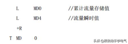 西门子step7怎么加程序注释,西门子step7数据类型匹配