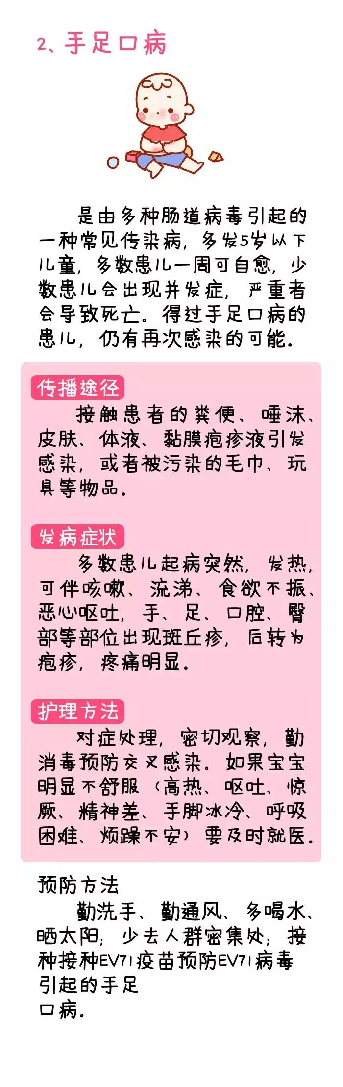 水痘手足口病是呼吸道传染病吗,水痘手足口一起出现多久才能好