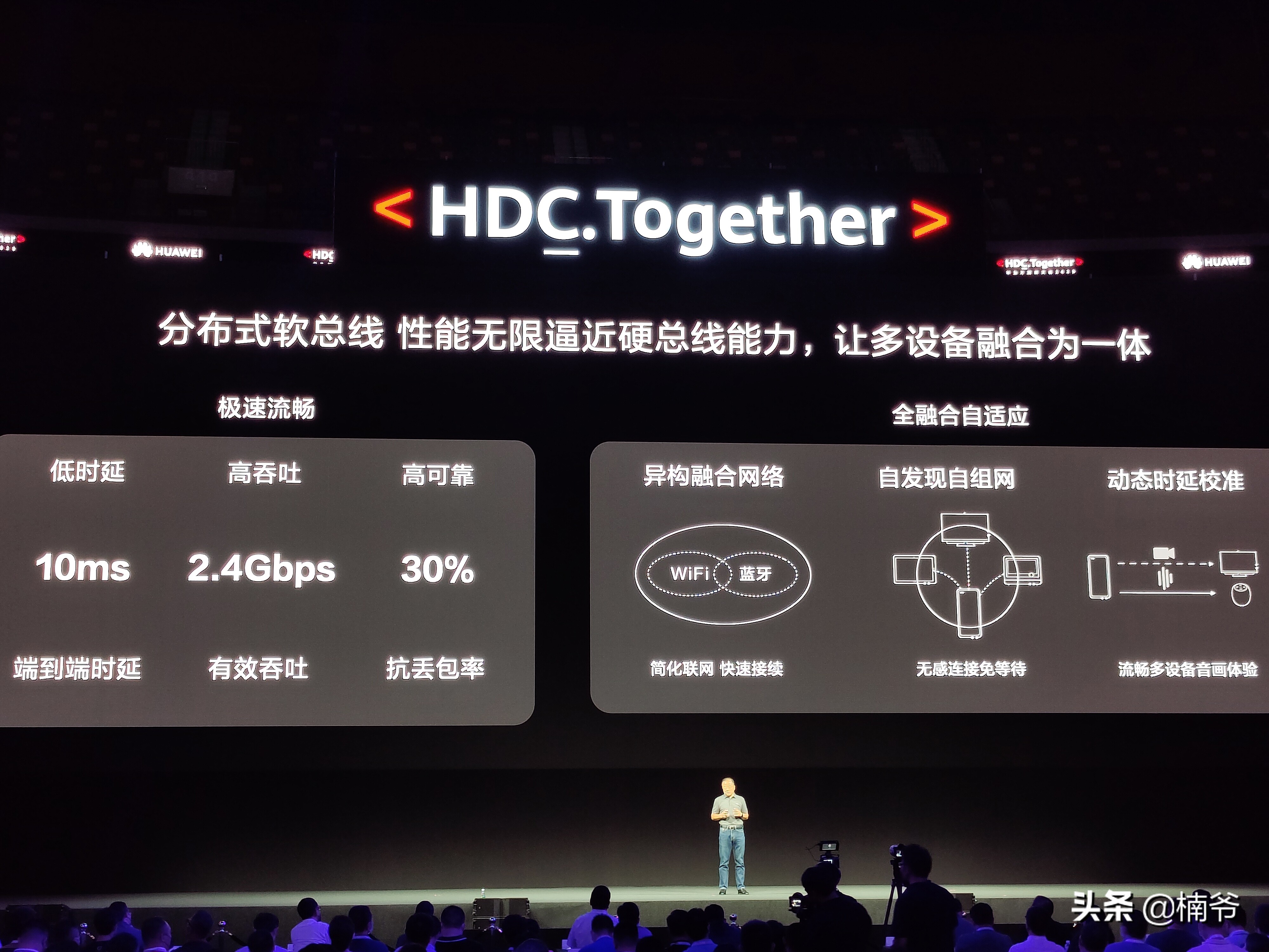 华为的鸿蒙操作系统有何前景,华为鸿蒙2.0支持分布式操作系统