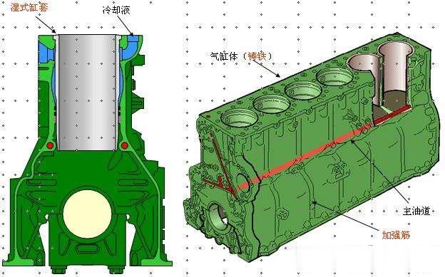 水温不升反而降了,水温不升温什么原因