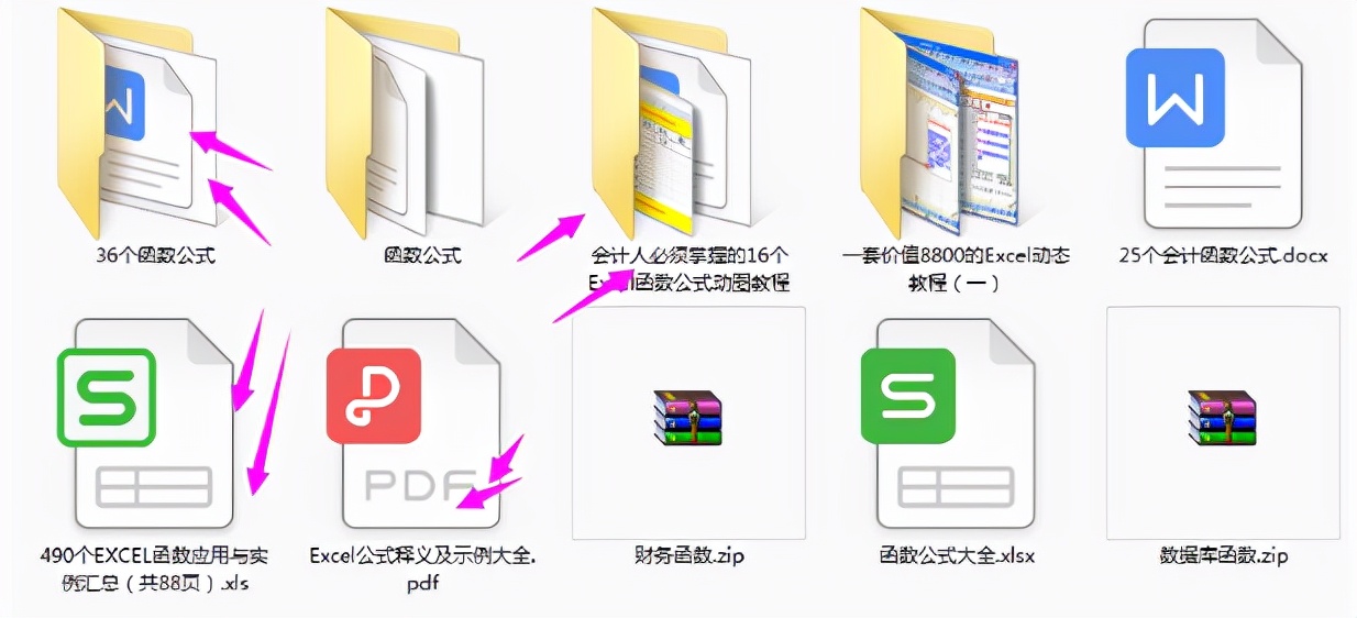 excel函数公式大全讲解财务,财务数据用excel表格自动统计数据