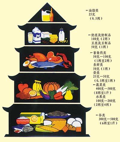 东芝rc-15ht电饭煲怎么煮饭,东芝ih电饭煲rc-10rmc怎么样